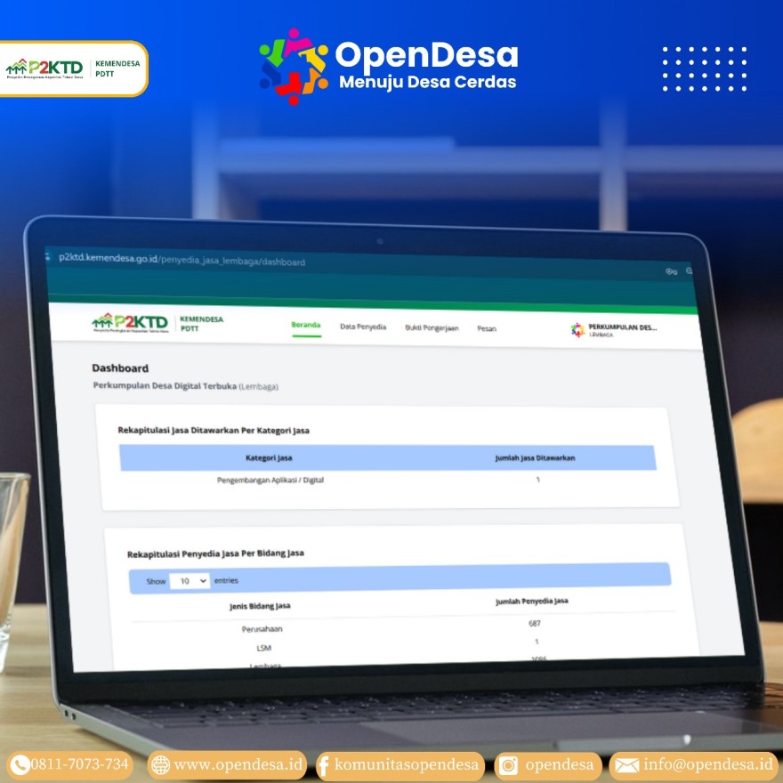 OpenDesa Resmi Tercatat dalam Sistem Peningkatan Kapasitas Teknis Desa (P2KTD) Kemendesa PDTT